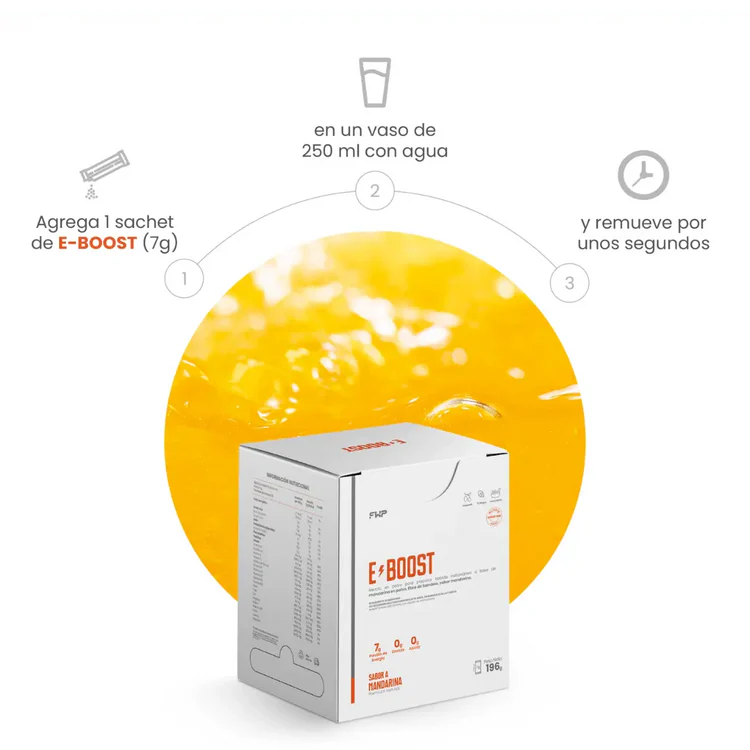 E-BOOST FWP – Energía pura, enfoque total, rendimiento sin límites