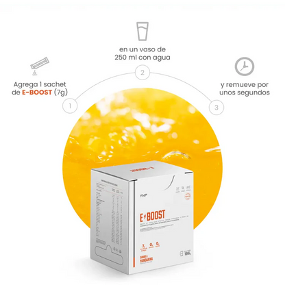 E-BOOST FWP – Energía pura, enfoque total, rendimiento sin límites