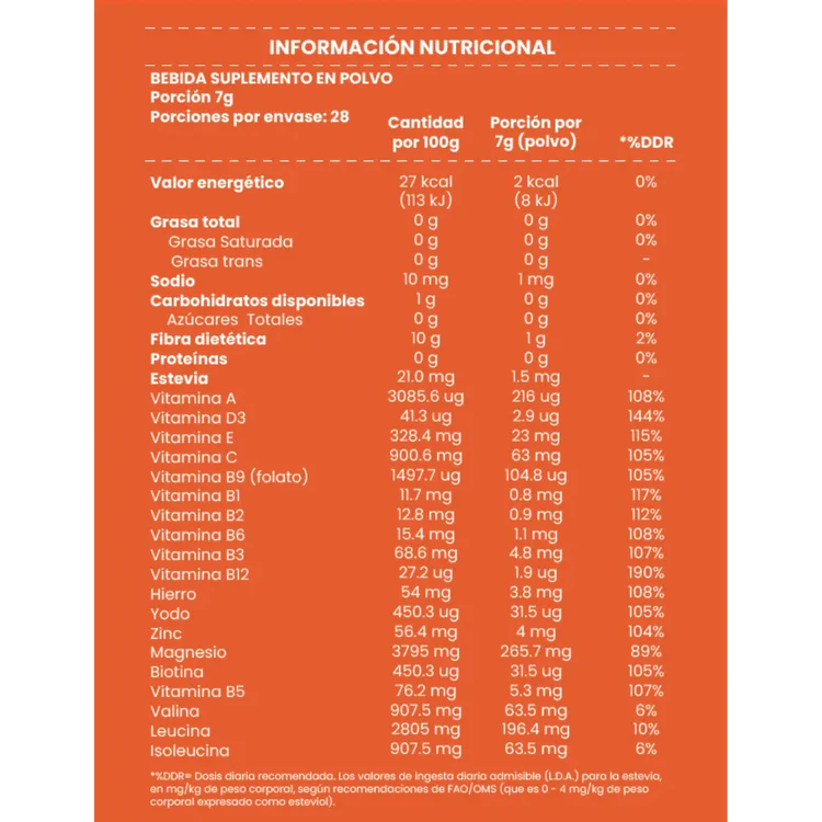 E-BOOST FWP – Energía pura, enfoque total, rendimiento sin límites