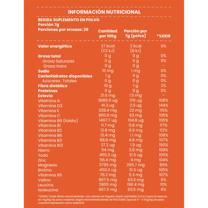 E-BOOST FWP – Energía pura, enfoque total, rendimiento sin límites